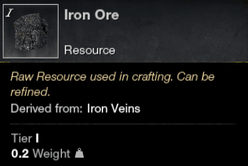 New World Iron Ore